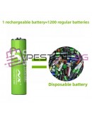 Акумулаторни батерии АА 1.5V USB Type-C зареждане